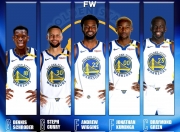 开云体育官网-包含篮网淘汰勇士，未能闯入总决赛有何影响？的词条