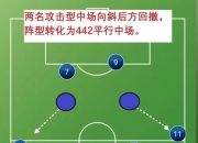 开云官网-包含进攻灵活多变，找到破解对手防守方法的词条