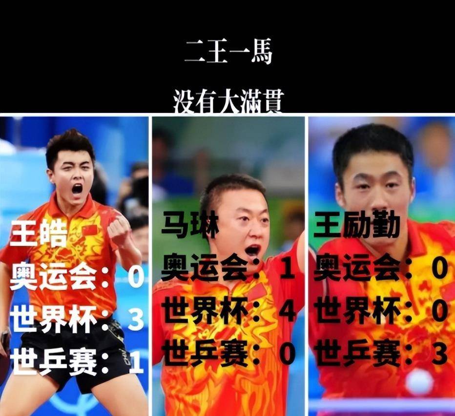 包含韩国乒乓球队鏖战中国乒乓球队，王皓打破历史纪录的词条